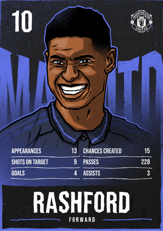 Marcus Rashford-1